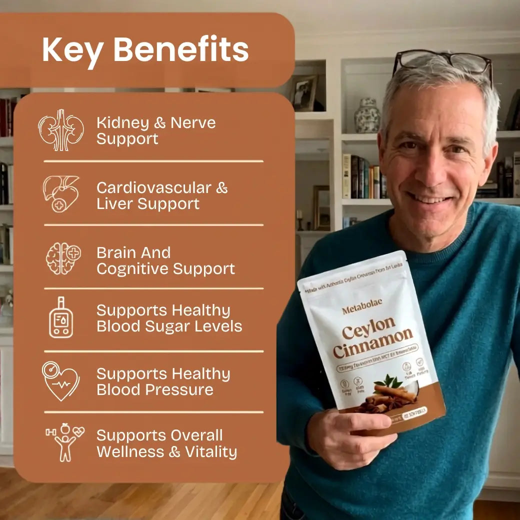 Metabolay Ceylon Cinnamon 7200mg