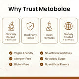 Metabolay Ceylon Cinnamon 7200mg 8
